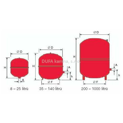 Expanzní nádoba REFLEX N 250 litrů červená