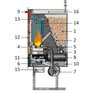 Teplovodní peletová vložka IDROPELLBOX 15,7/12,6 kW funkce