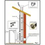 Univerzální peletová kamna Ravelli Flexi 3-7 kW ZERO + WiFi připojení na komín