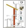 Univerzální peletová kamna Ravelli Flexi 3-7 kW ZERO + WiFi připojení na komín
