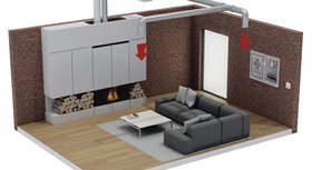 Krbové ventilátory