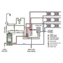 Teplovodní kamna s ohřevem vody BELVEDERE 30/27 kW Sicurotop zapojení
